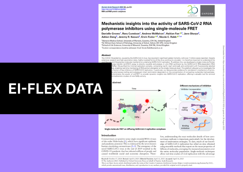 Mechanistic insights into the activity of SARS-CoV-2 RNA polymerase inhibitors using single-molecule FRET